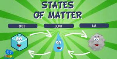 States of Matter